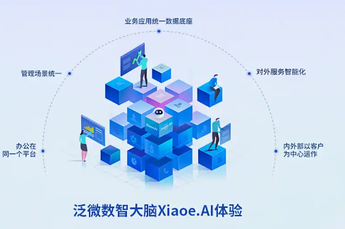 泛微OA e-cology协同管理